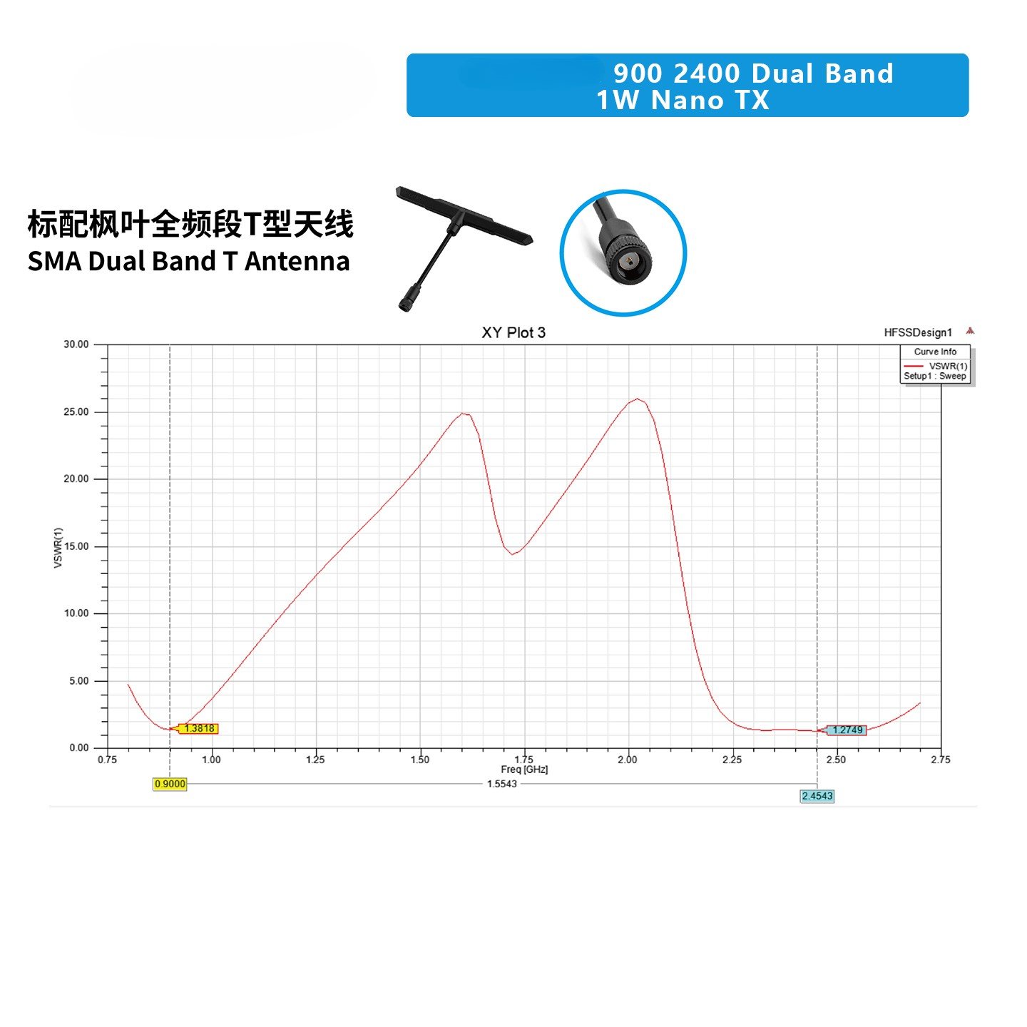 DronePartsFactory.com 2400 Dual Band 1w Nano Tx Details 6