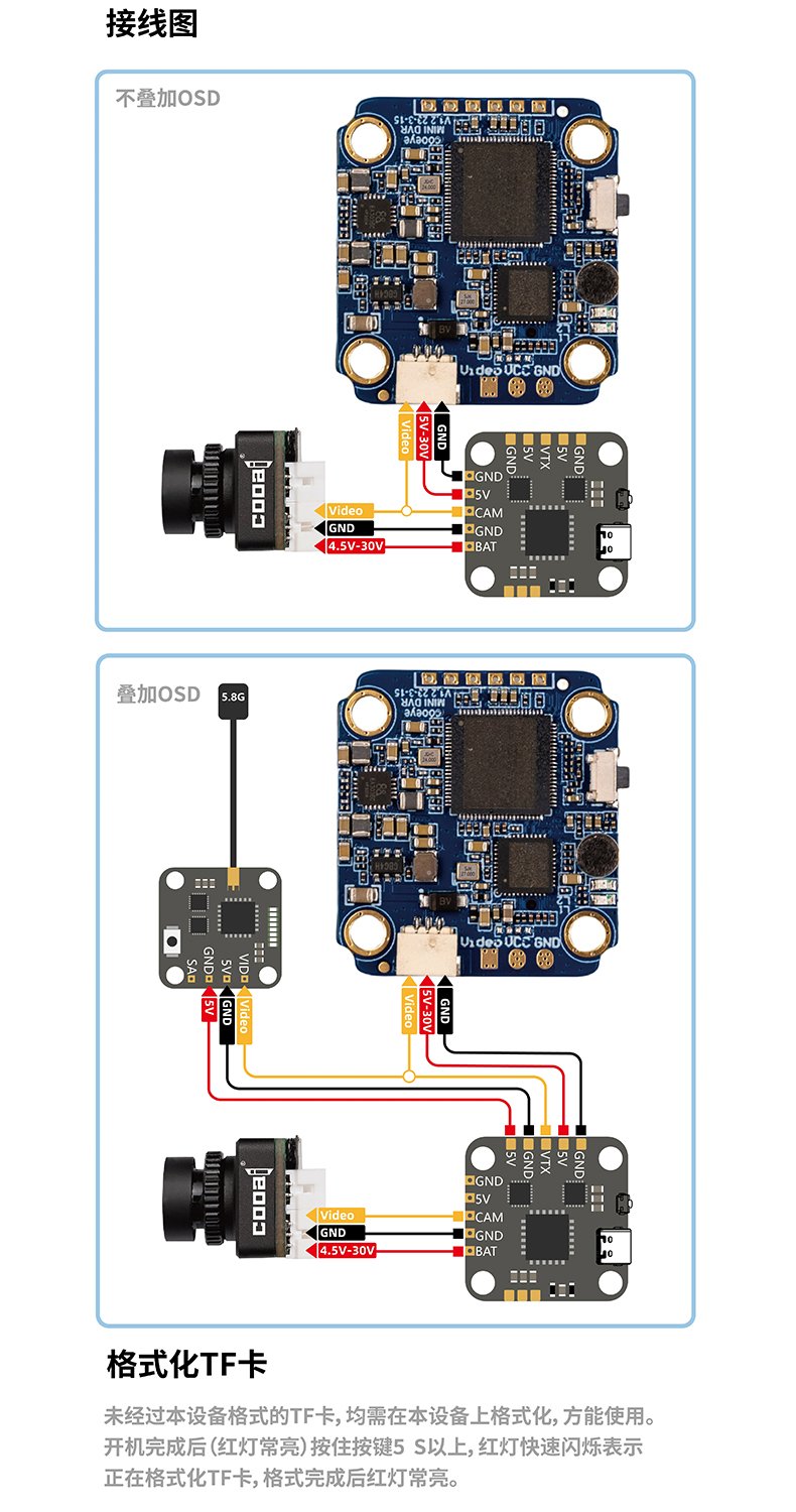 DronePartsFactory.com Mini Dvr Detail 1