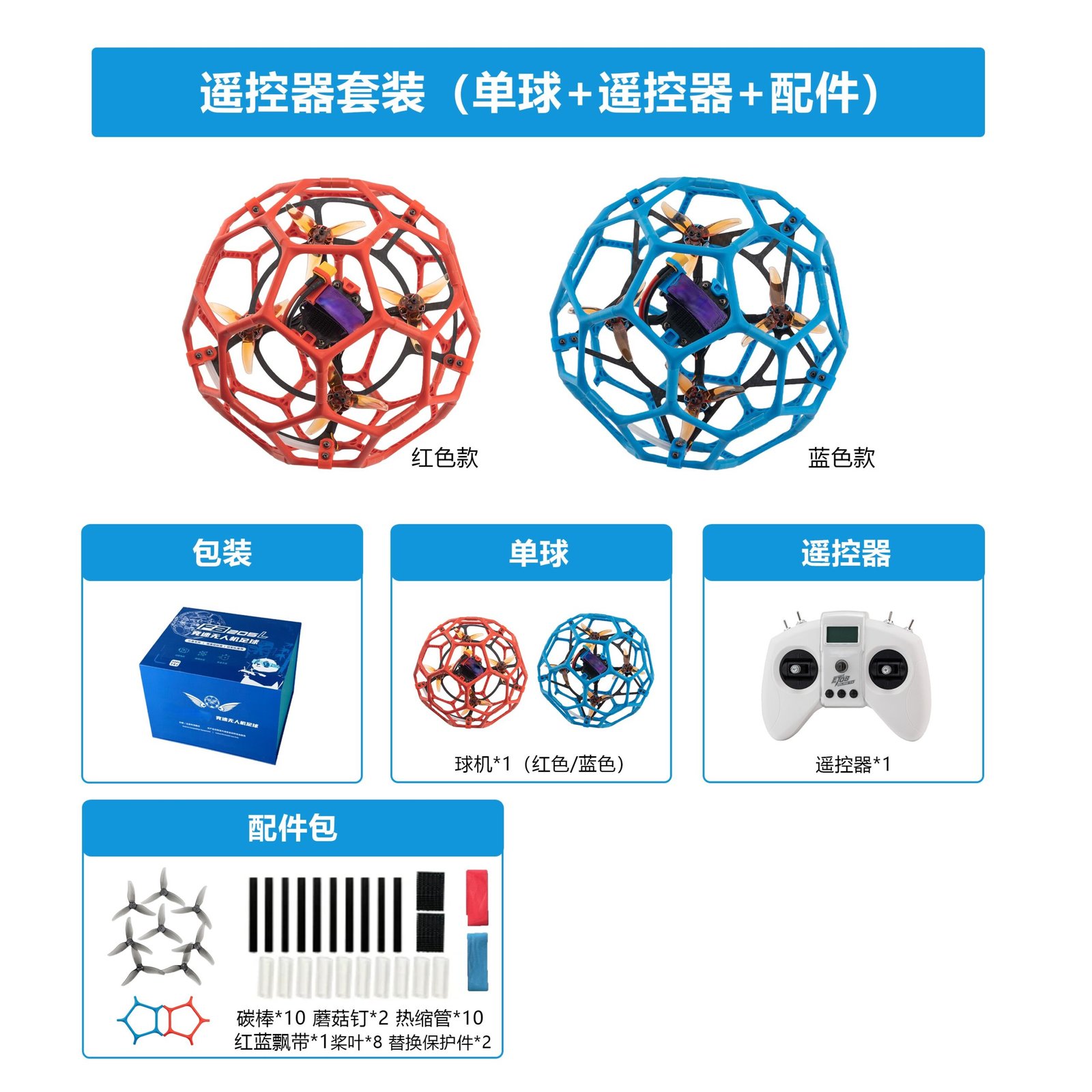 DronePartsFactory.com Remote Control Set Scaled